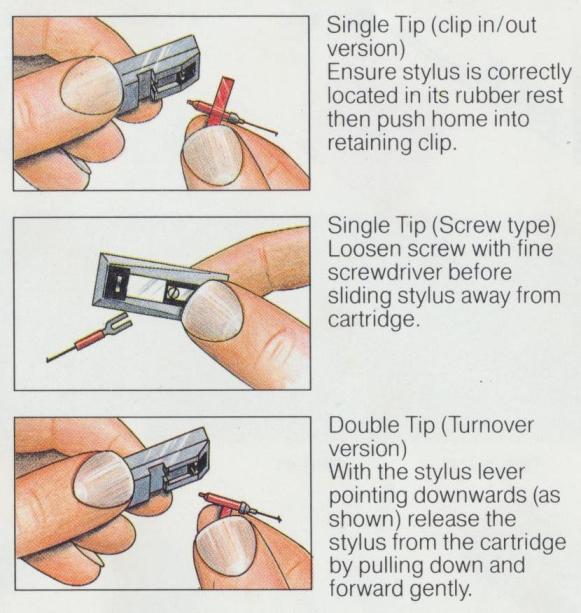 When To Change Your Turntable's Stylus Snow Lizard Products