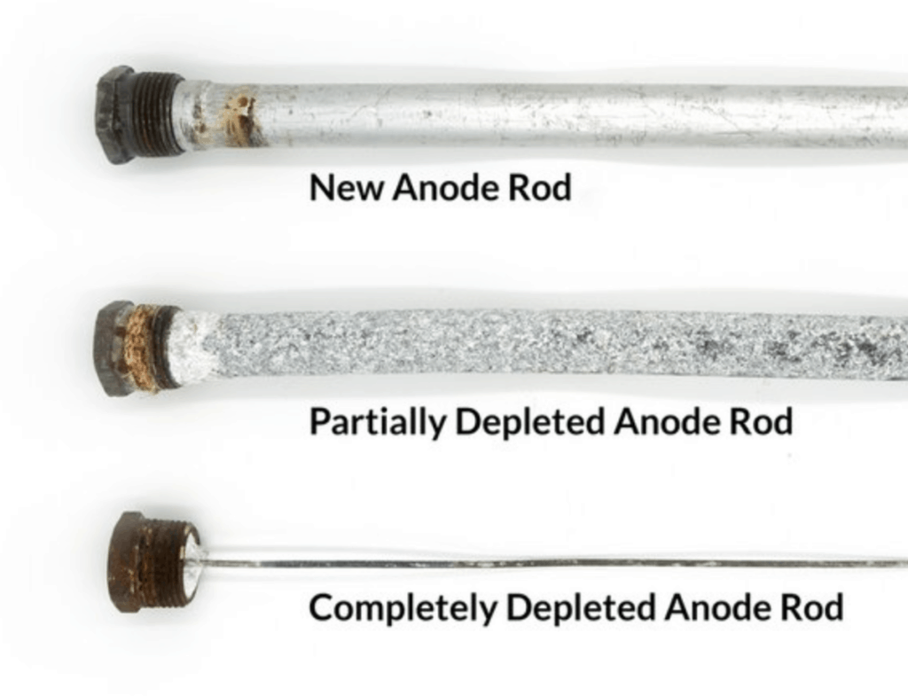 REPLACE A WATER HEATER ANODE IN A PARK MODEL TRAILER & AVE SnowbirdFAQs