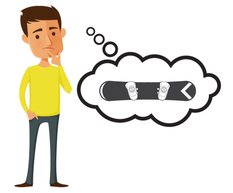 What Snowboard Binding Angles Should I Use Snowboarding Profiles