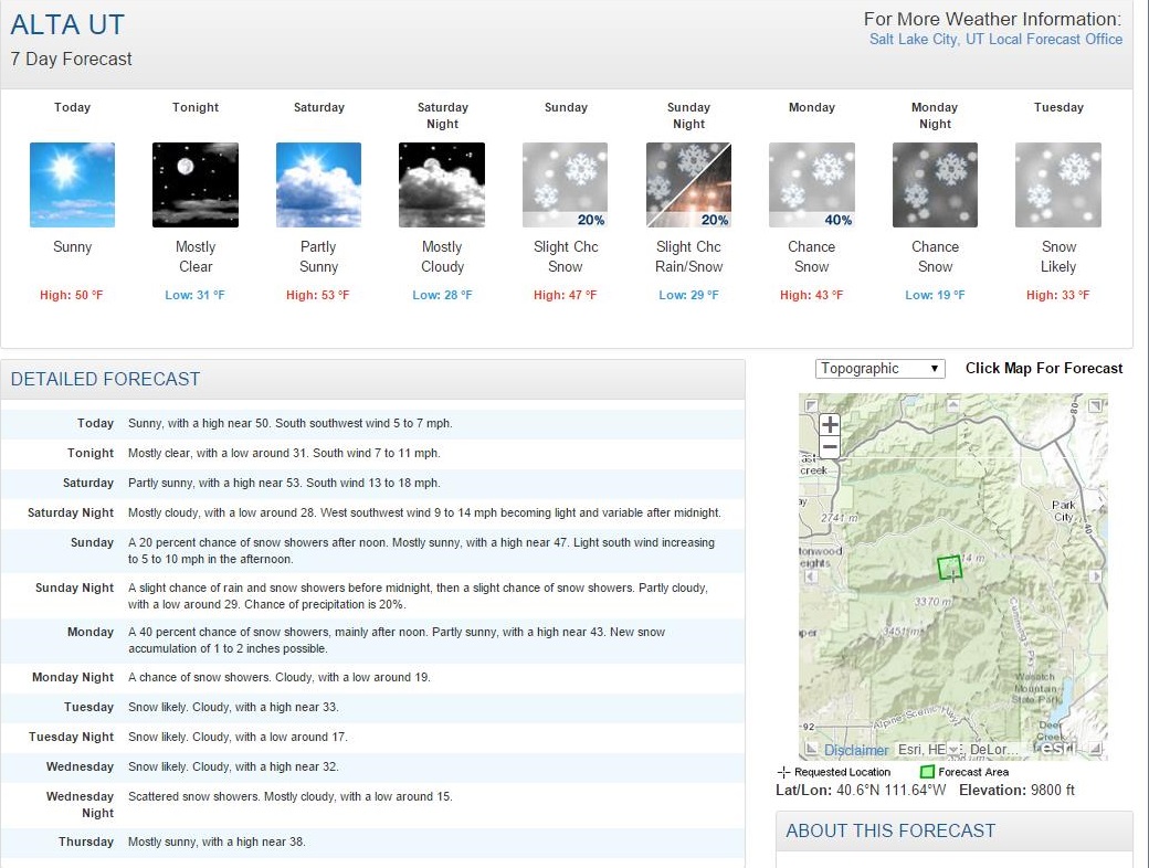 Alta Conditions Report Beach Weather SnowBrains