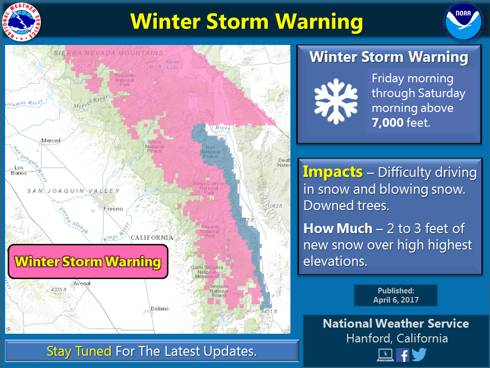 Lake County, Ca Weather Warning WEATHER VKL