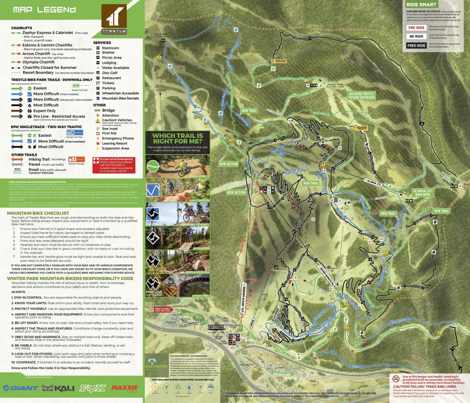 Summer is the New Winter For Ski Resorts SnowBrains