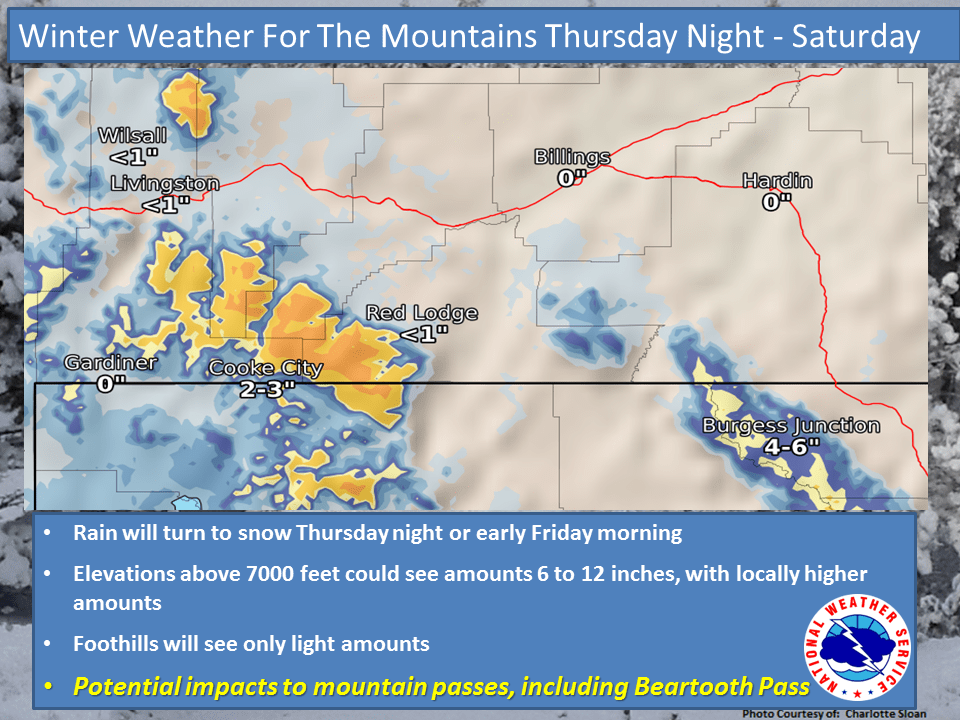 Winter Storm Warning Issued For WY & MT Up To 20" of Snow Is Forecasted Tonight Saturday