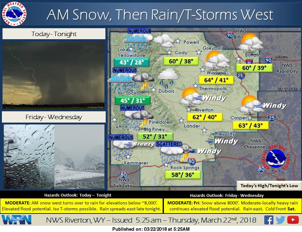 NOAA Winter Weather Advisory Issued For Grand Targhee Resort, WY 5