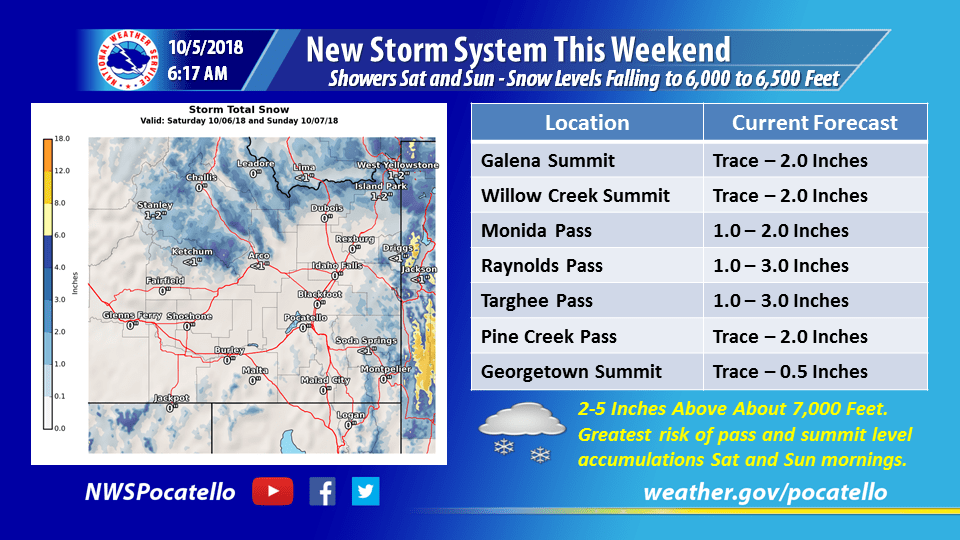 NOAA Snow Will Move In Tonight & Persist Through The Weekend In Idaho SnowBrains