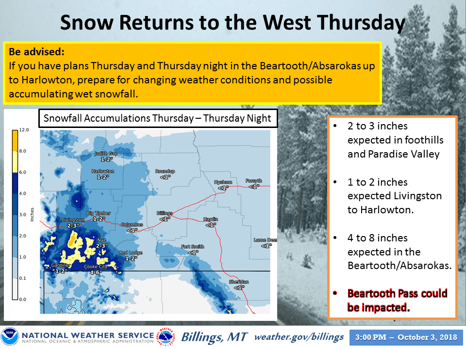 Winter Weather Advisory Issued For Montana 25+" of Snow Tonight
