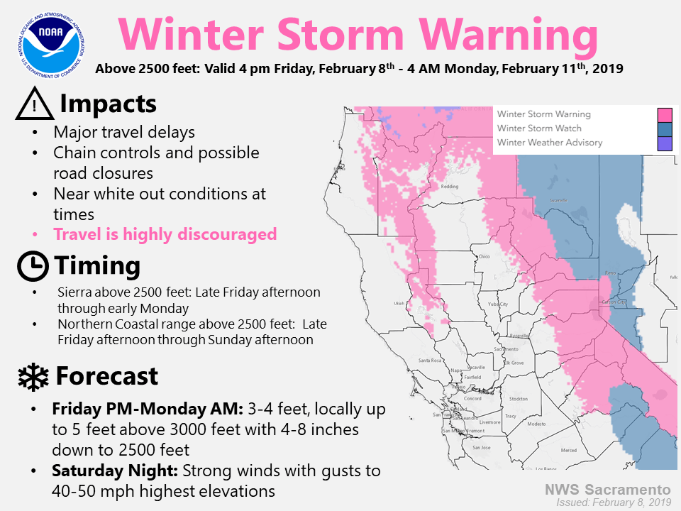 NOAA Winter Storm Warning Issued For California 24 FEET Of Snow