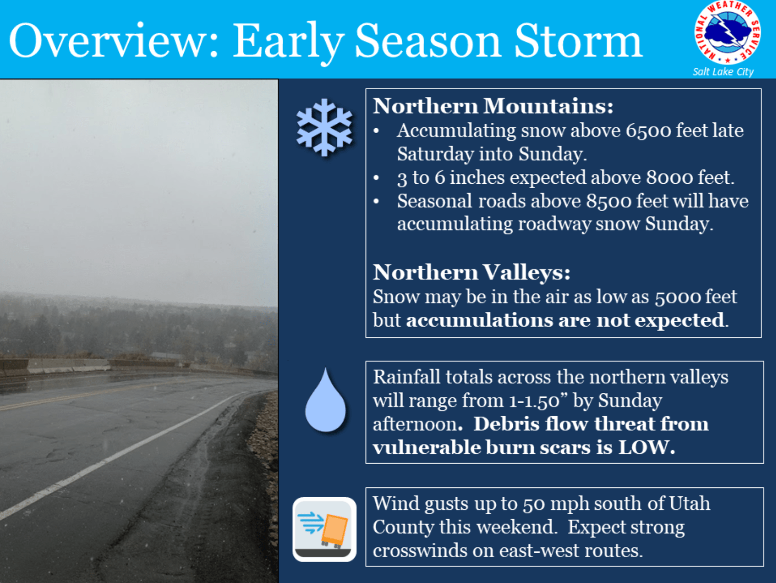NOAA 36" of Snow Forecast for Alta, UT This Weekend SnowBrains