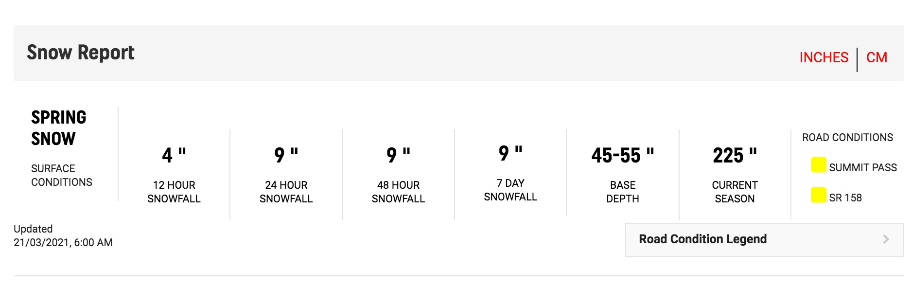 ut grade report spring 2023 Powder Mountain, UT Report Cat Laps, Clear Skies, & Spring Powder
