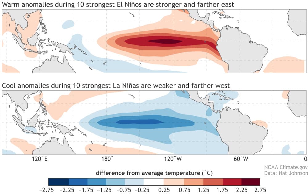 NOAA ENSO Update DoubleDipping Why Does La Niña Often Occur in Consecutive Winters? SnowBrains
