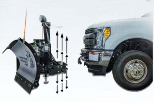 Snowdogg Snow Plow Wiring Diagram - Wiring Diagram