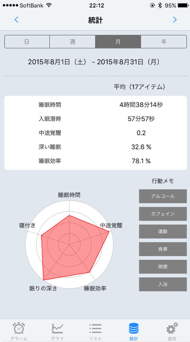 睡眠アプリ「sleep meister」の詳細や使い方、バッテリーの消耗など徹底解説 SNSデイズ