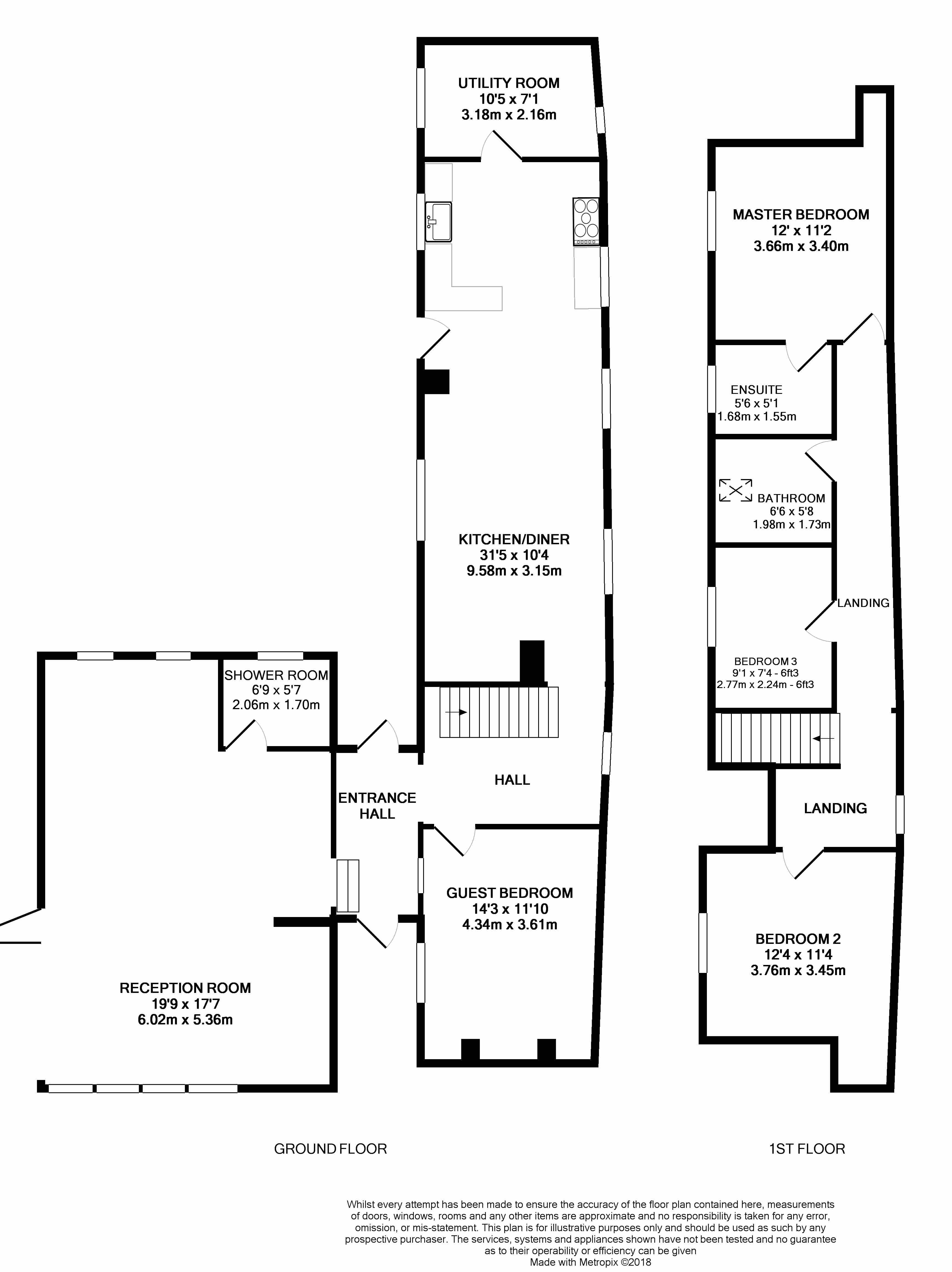 Stuart Oliver Residential STONE ALLERTON, BS26 2NN