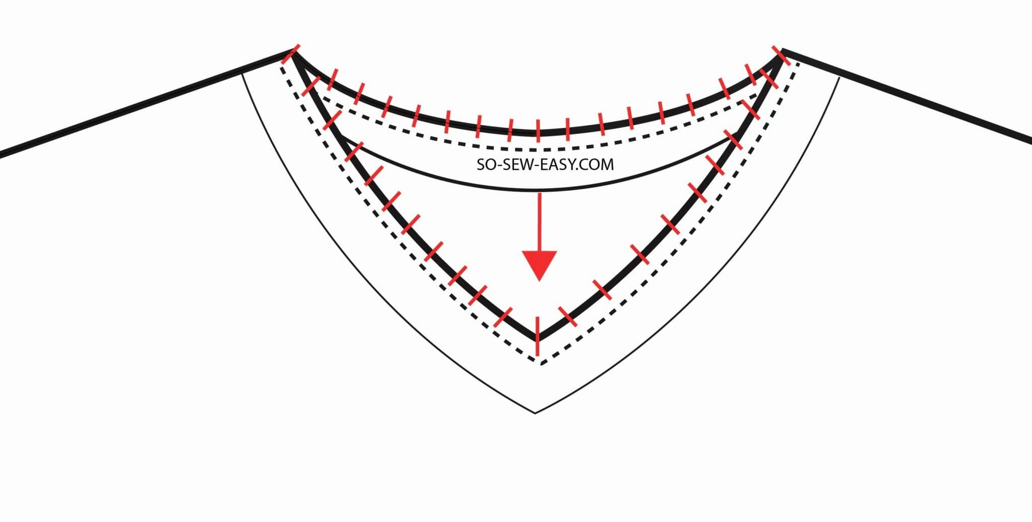 Linen VTop Pattern Summer With Effortless Style So Sew Easy