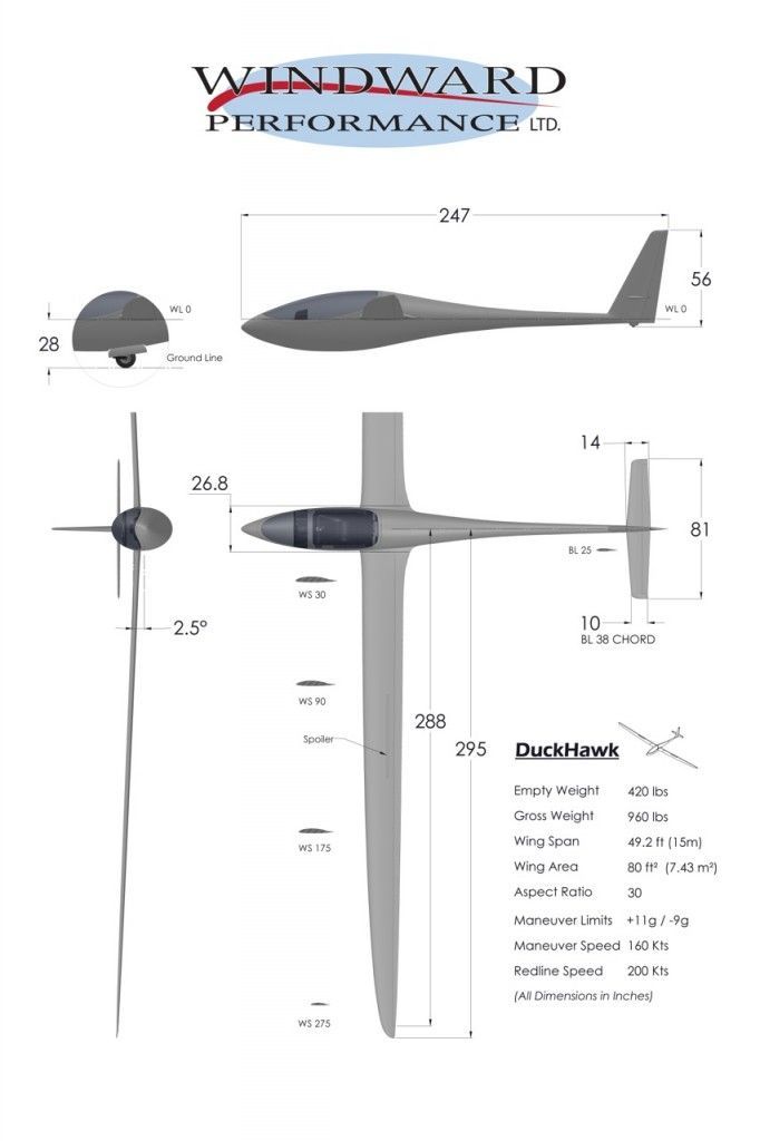 SSA 2012—Windward Performance DuckHawk 15 Meter Sailplane and the