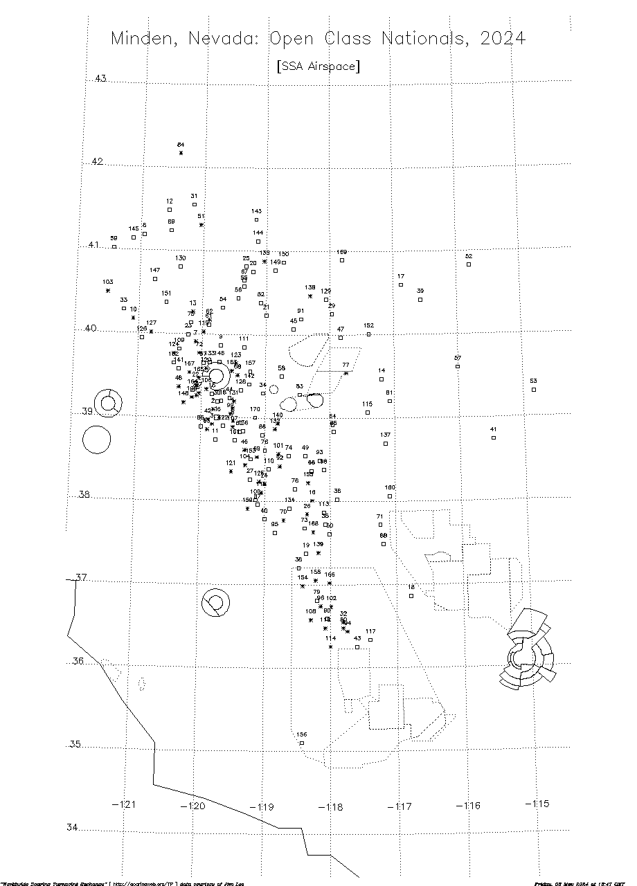 Worldwide Soaring Turnpoint Exchange Minden, Nevada