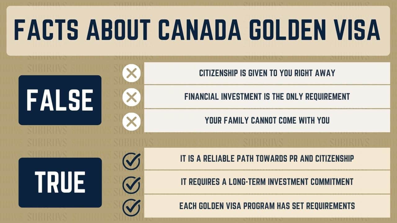 How to Get Golden Visa in Canada 2024 Programs