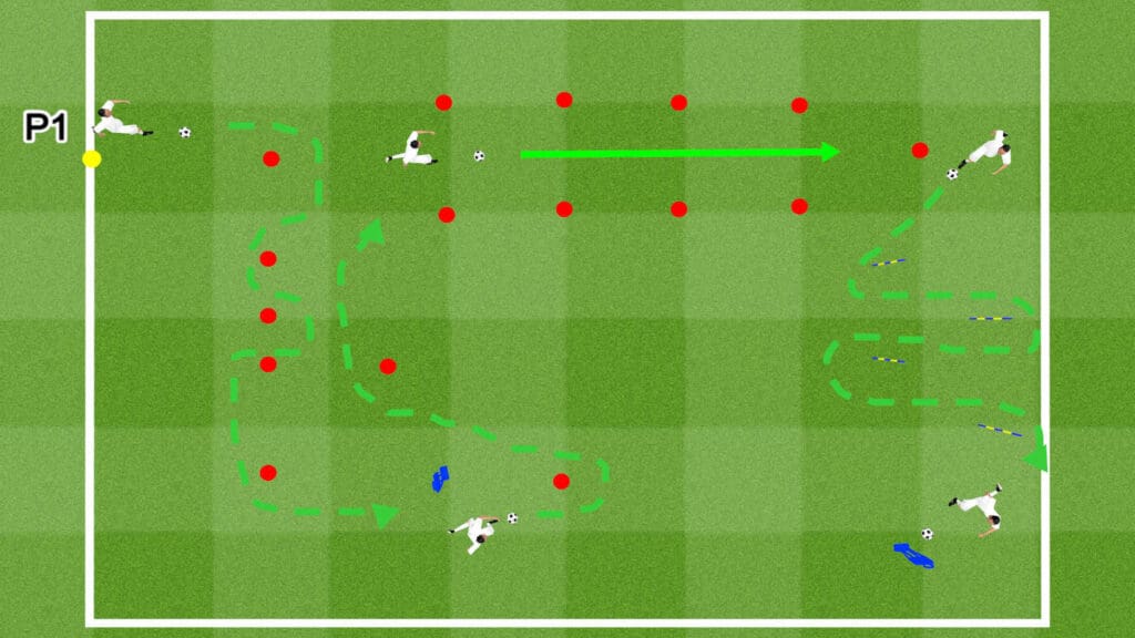 High School Soccer Drills (14, 15, 16, 17, 18YearOlds) 2023
