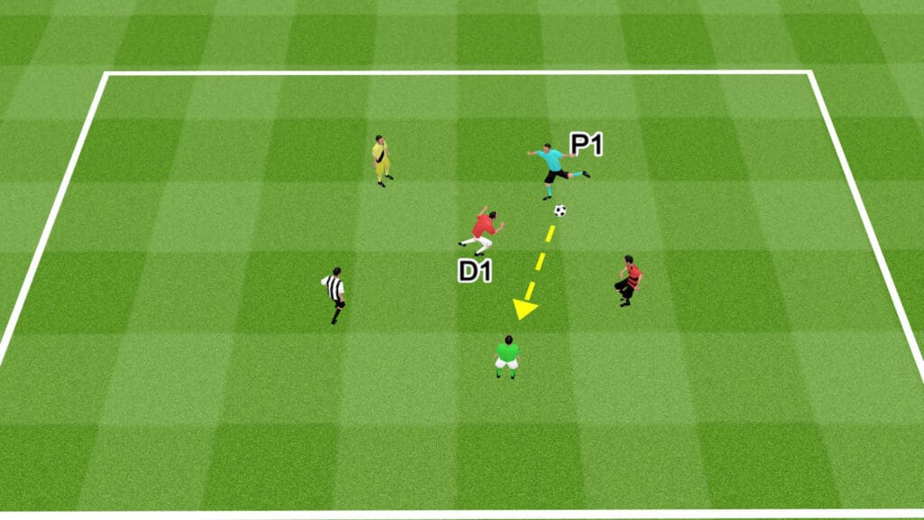 High School Soccer Drills (14, 15, 16, 17, 18YearOlds) 2023