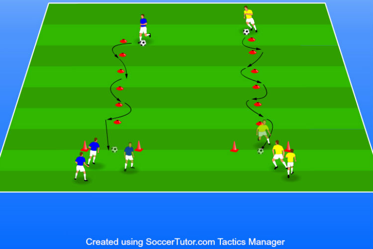 10 Soccer Dribbling Drills for Dominant Ball Control
