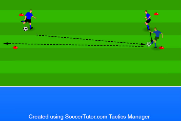 14 Soccer Shooting Drills to Finish Past Any Goalkeeper