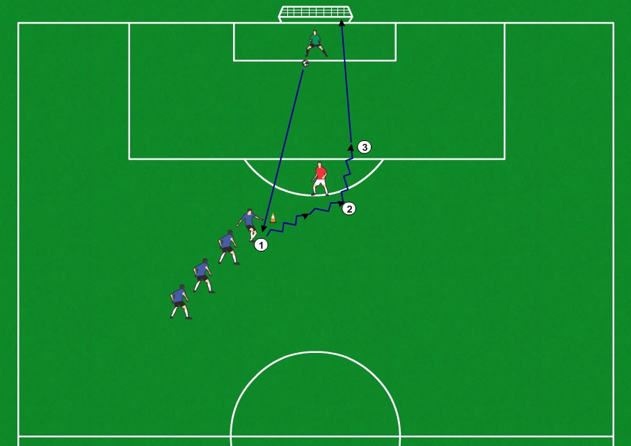 Week 1 Soccer Practice Drills for U7, U8 & U9 Teams Soccer Drills App