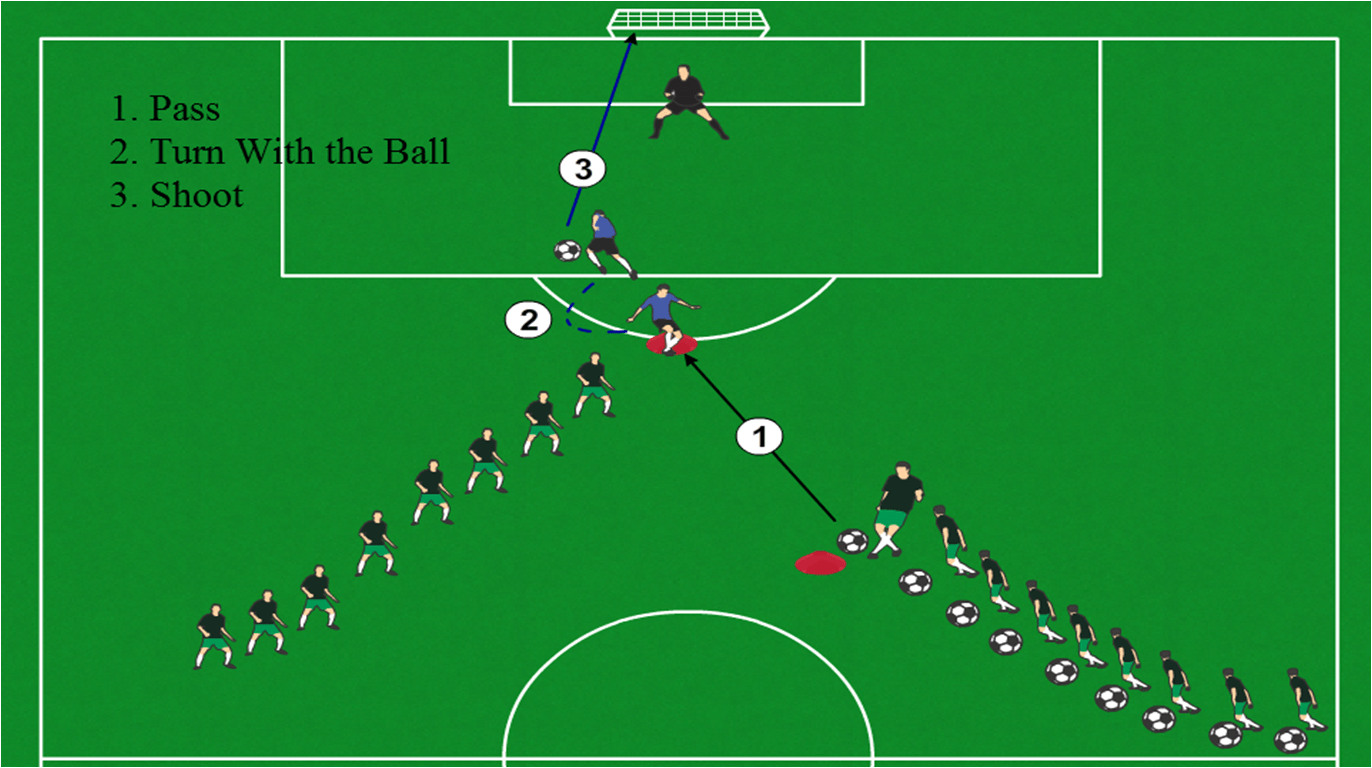 Picture1 Soccer Drills App