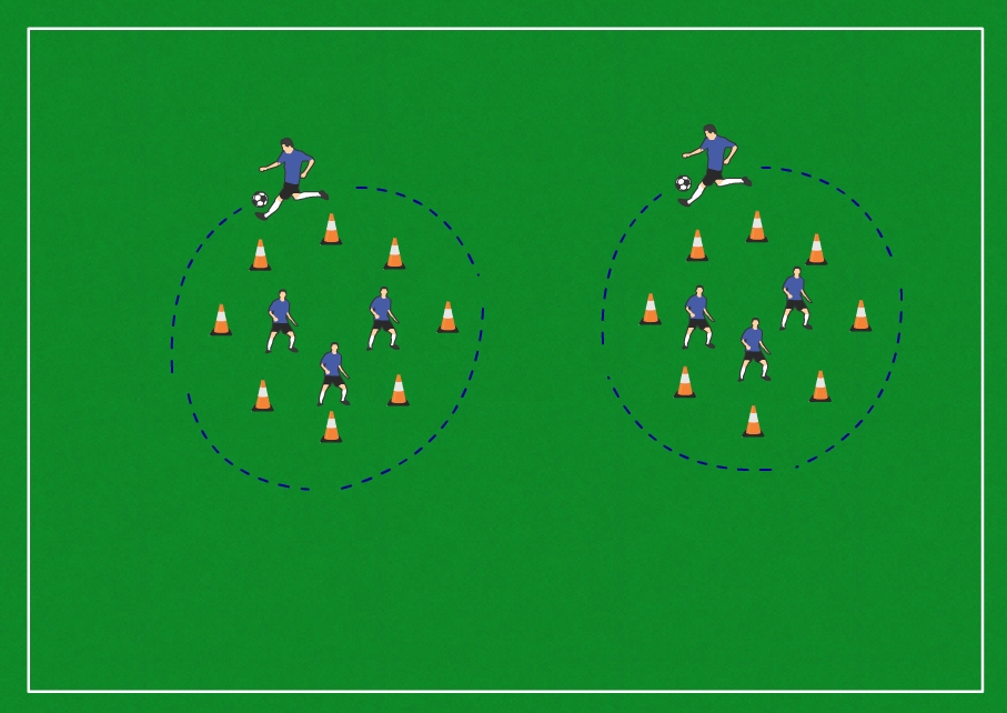Week 2 Soccer Practice Drills for U4, U5 & U6 Teams Soccer Drills App