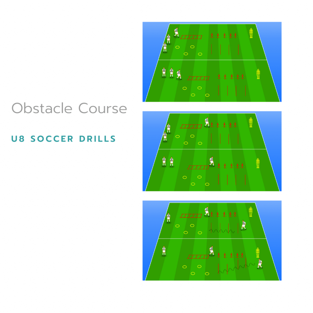 U8 Soccer Drills for Skill Acquisition Soccer Mastermind