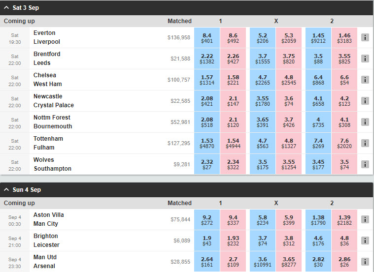 Soccer Price Monitor