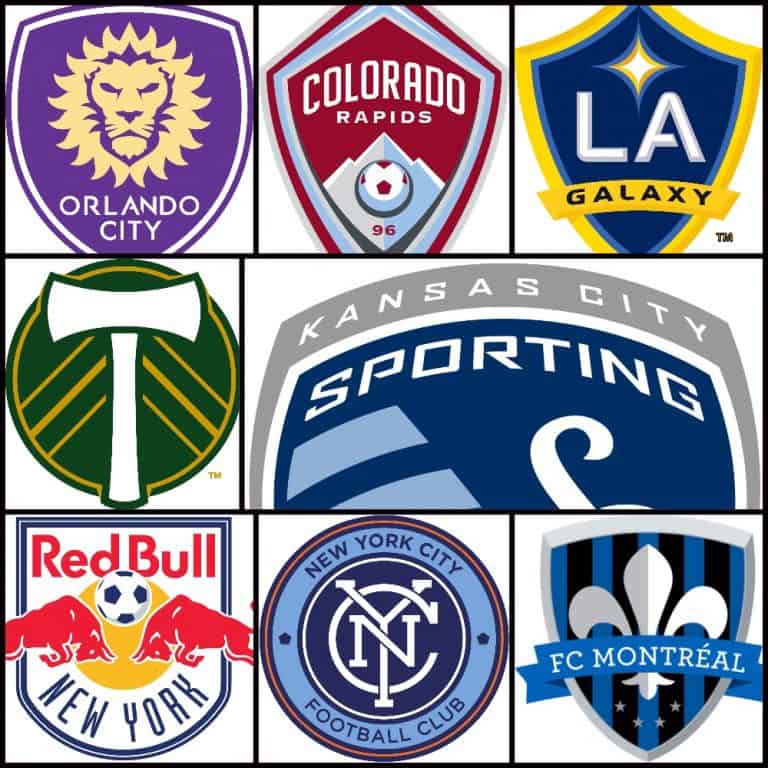 MLS Player Salaries (2021) All Teams Payroll
