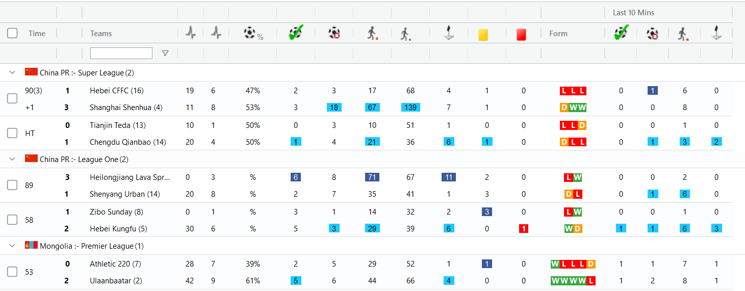 Inplay Football Scanner