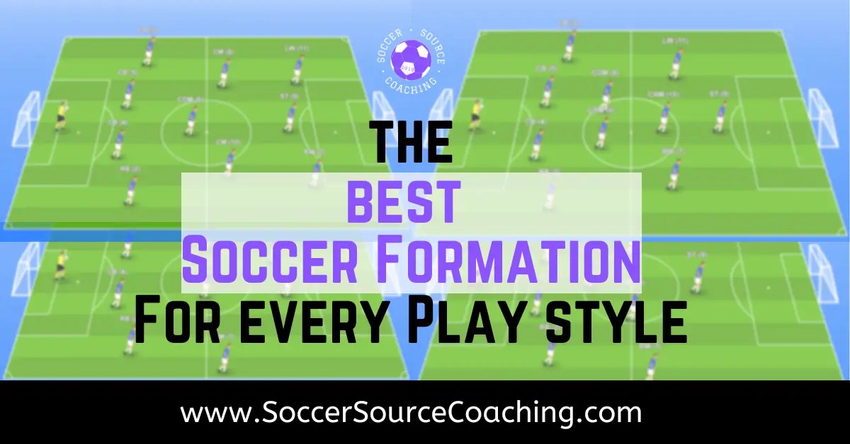 Best Soccer Formation For Every Style Of Play (2023)