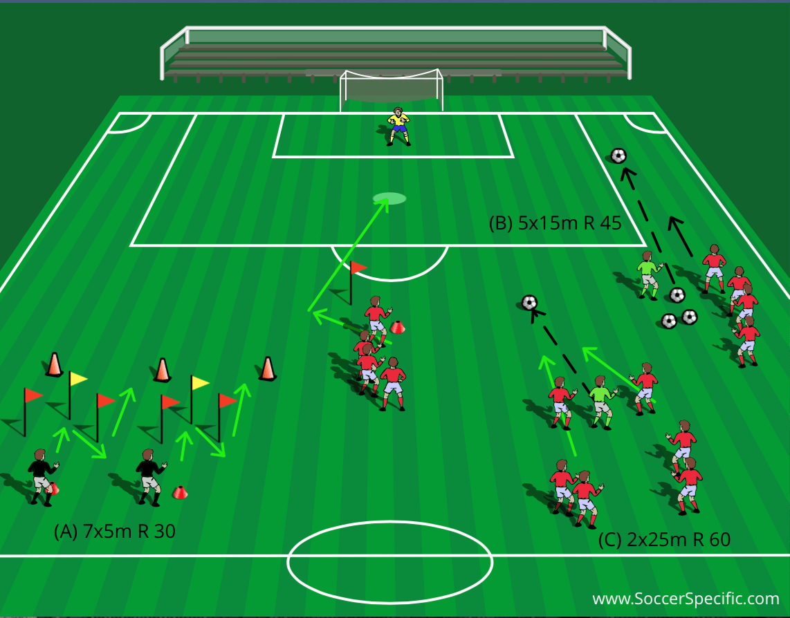 Improve your 'Football Fitness'!