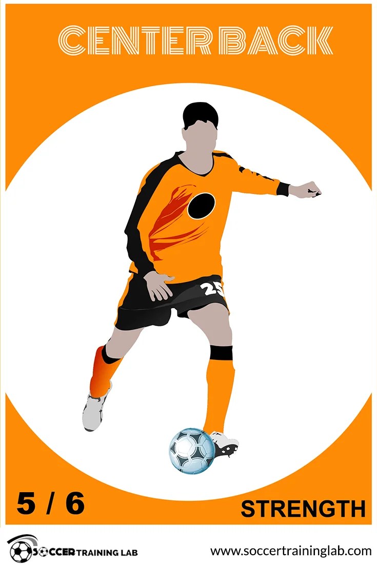 The Role of the Center Back Soccer Positions Explained