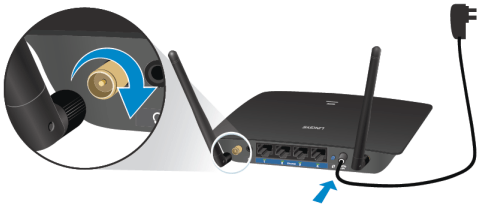 Linksys RE6500 Setup - Sochalay Ki Soch
