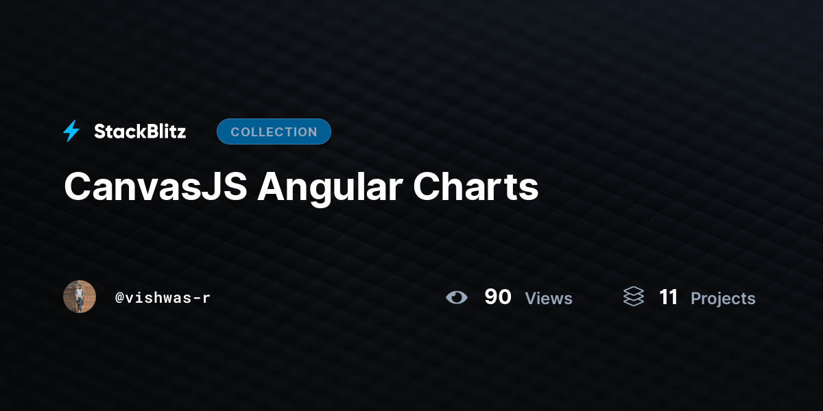 CanvasJS Angular Charts by vishwasr StackBlitz