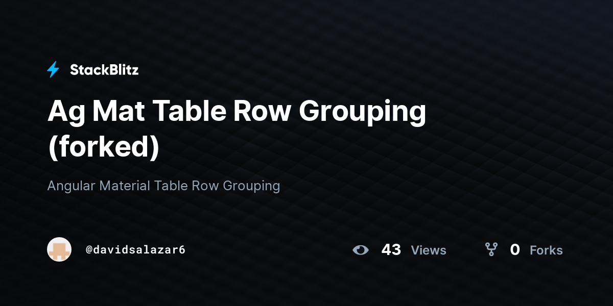Ag Mat Table Row Grouping (forked) StackBlitz