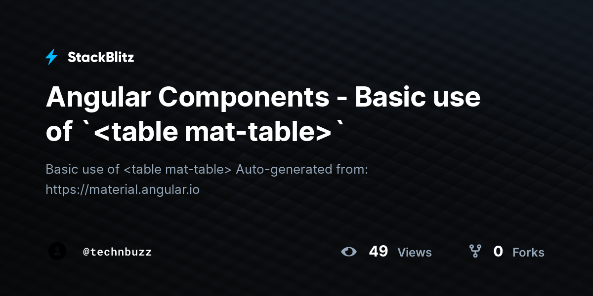 Angular Components Basic use of ` ` StackBlitz