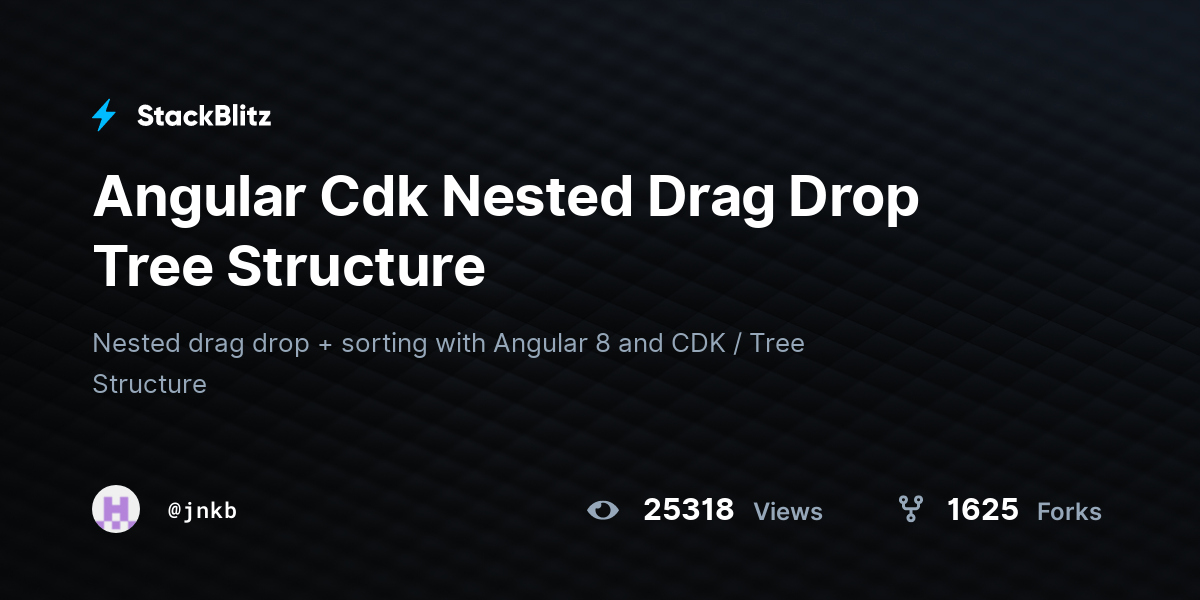 Angular Cdk Nested Drag Drop Tree Structure StackBlitz