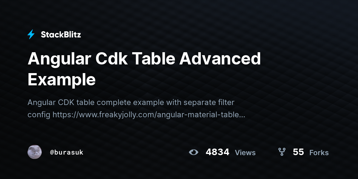 Angular Cdk Table Advanced Example StackBlitz