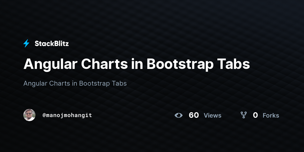 Angular Charts in Bootstrap Tabs StackBlitz