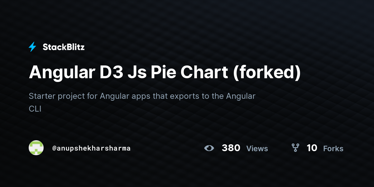 Angular D3 Js Pie Chart (forked) StackBlitz