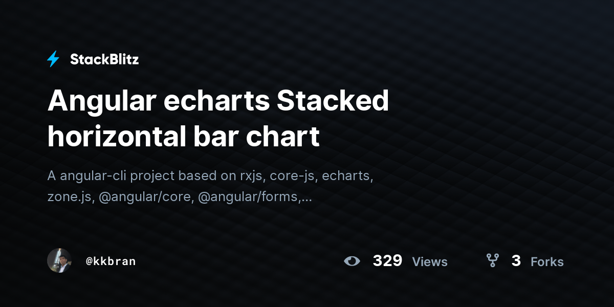 Angular echarts Stacked horizontal bar chart StackBlitz