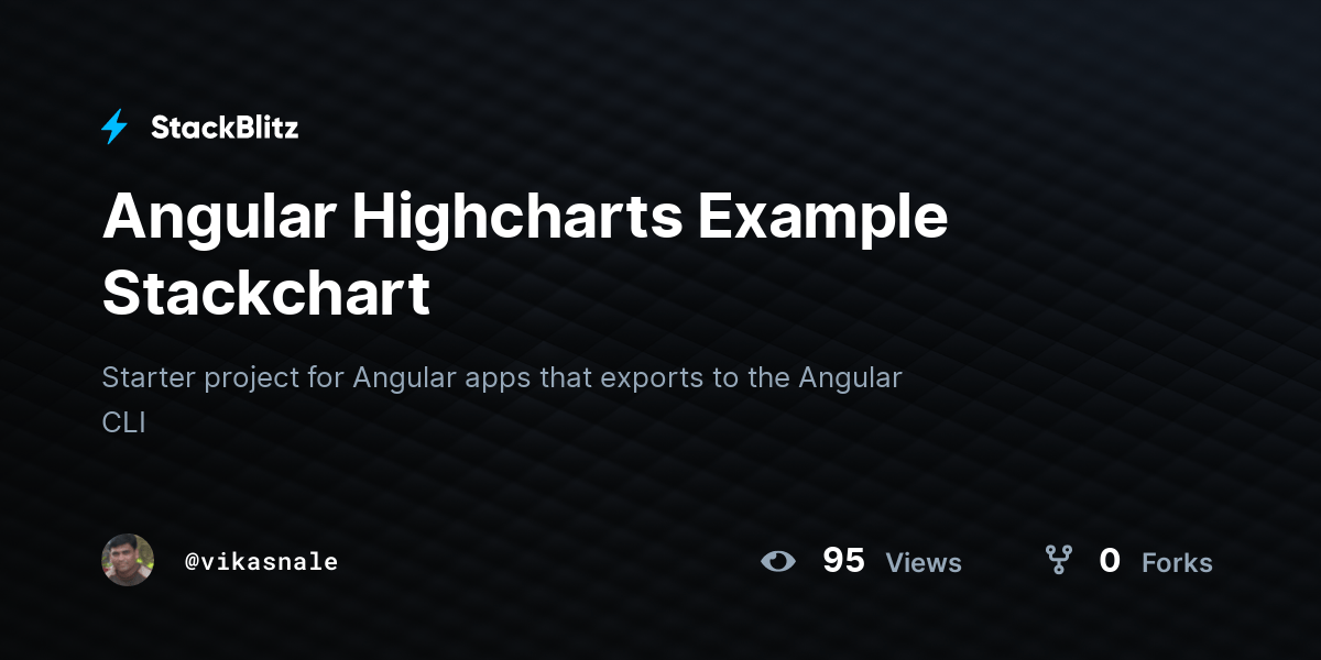 Angular Highcharts Example Stackchart StackBlitz