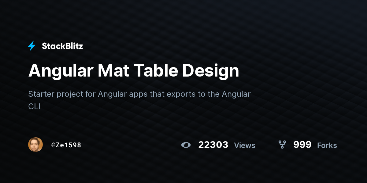 Angular Mat Table Design StackBlitz