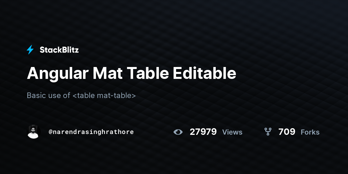 Angular Mat Table Editable StackBlitz