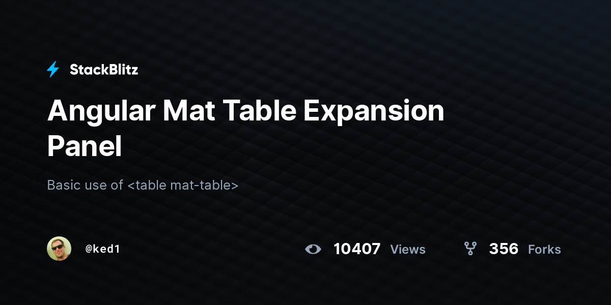 Angular Mat Table Expansion Panel StackBlitz