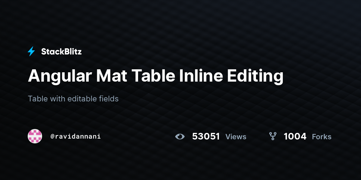Angular Mat Table Inline Editing StackBlitz