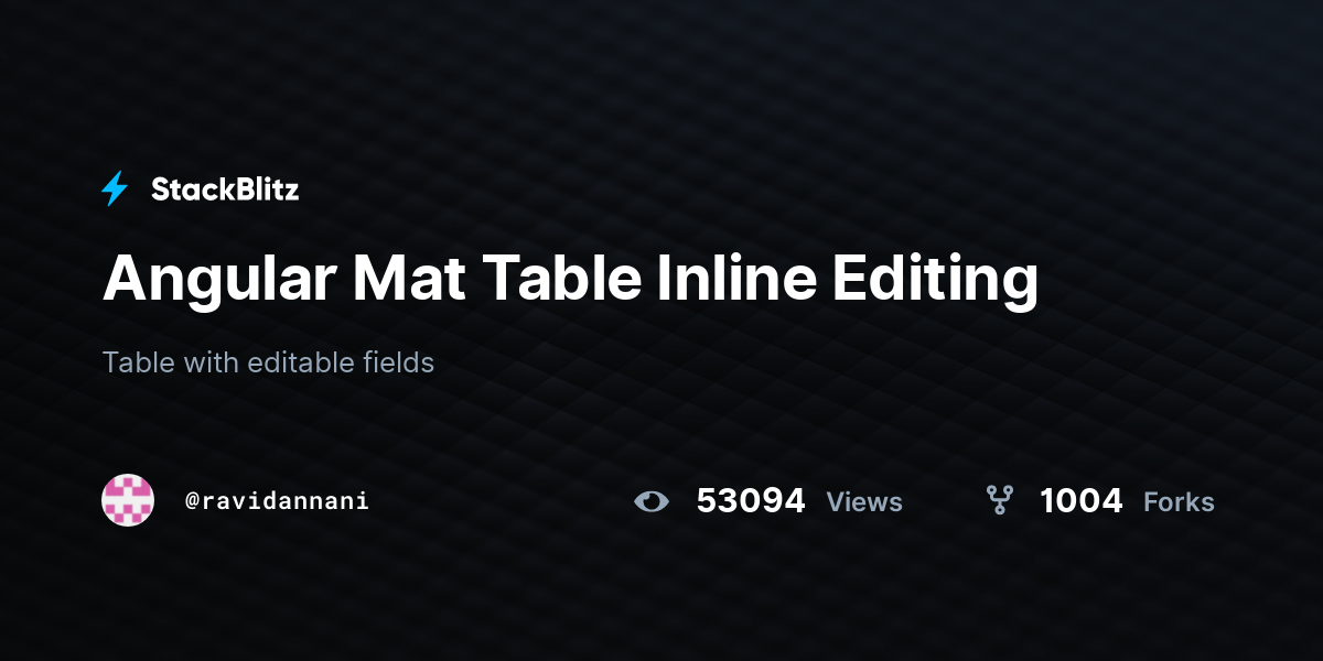 Angular Mat Table Inline Editing StackBlitz